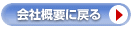 会社概要に戻る